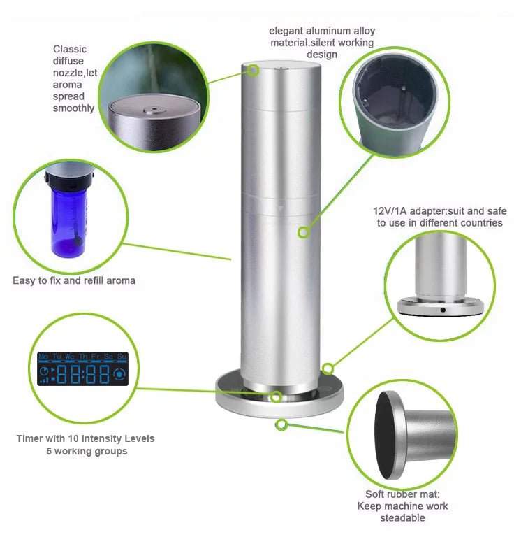 Smart Desktop Scent Diffuser